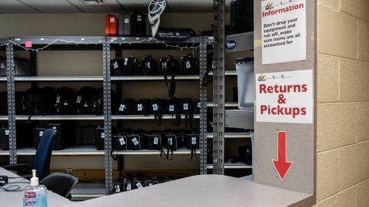 Production Support Resources front desk